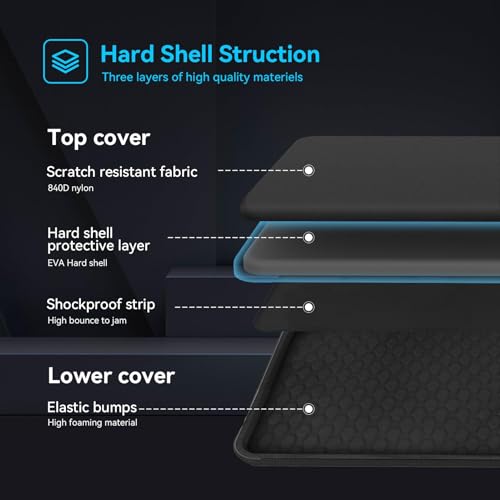 Smatree Hard Shell Briefcase for ASUS ROG Laptops