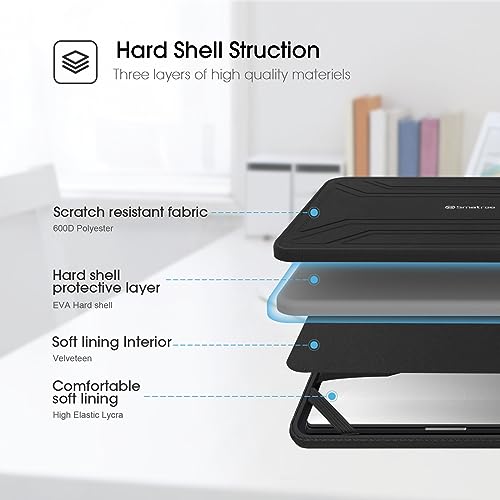 Smatree Hard Shell Case for 15.6" ASUS TUF