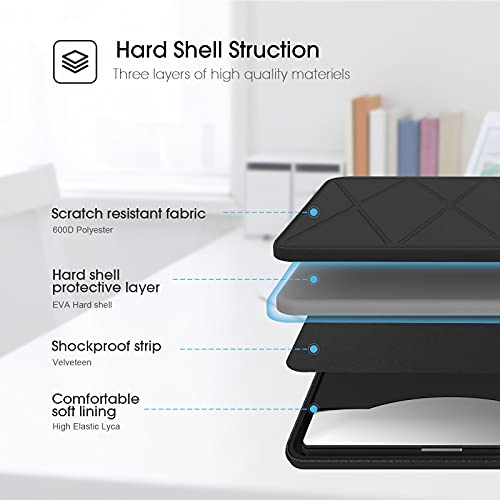 Smatree Slim Hard Shell Laptop Case for Razer Blade