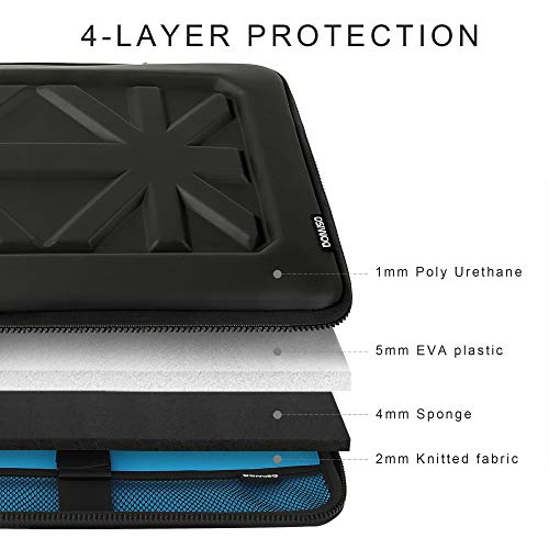 DOMISO 13.3" Waterproof Shockproof Laptop Sleeve