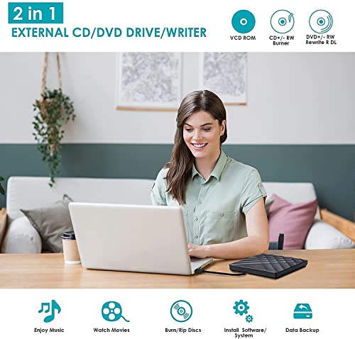 High-Speed USB 3.0 External DVD CD Drive