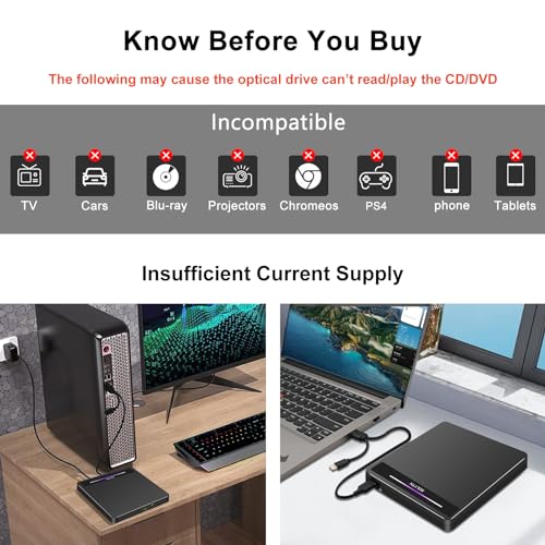 NOLYTH USB 3.0 Portable CD/DVD Drive for Laptops