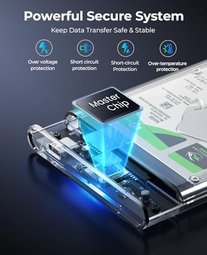 ORICO Transparent USB-C HDD Enclosure for Gaming