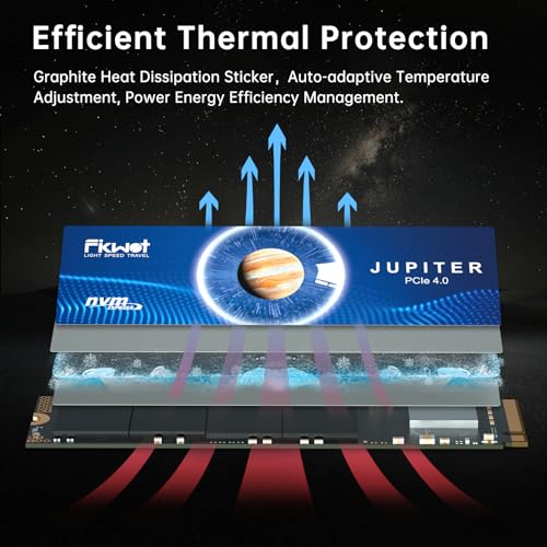 Fikwot 2TB NVMe M.2 Gaming SSD Up to 7300MB/s