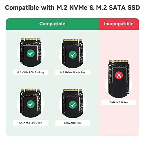 RSHTECH 10Gbps Aluminum SSD Enclosure for NVMe