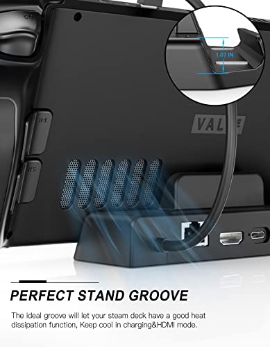 Benazcap Docking Station for Steam Deck 4K