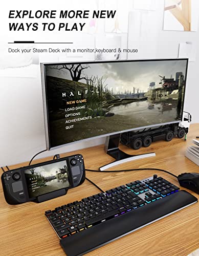 Benazcap Docking Station for Steam Deck 4K