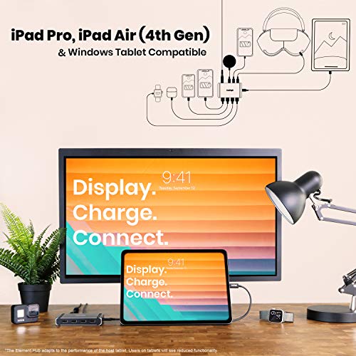 CalDigit Thunderbolt 4 Element Hub with 8K Support