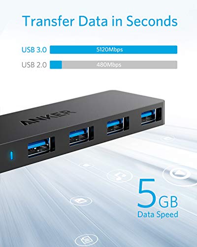 Anker 4-Port USB 3.0 Hub with Extended Cable