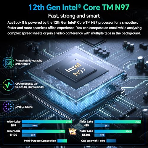 Blackview 15.6" FHD Gaming Laptop, 12th Gen CPU