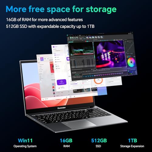 Blackview 15.6" FHD Gaming Laptop, 12th Gen CPU