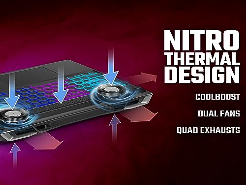 Acer Nitro 5 Gaming Laptop - Intel i7, RTX 4060