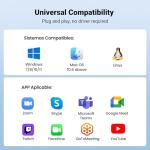 UGREEN 1080P Full HD Webcam with Microphone