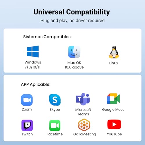 UGREEN 1080P Full HD Webcam with Microphone