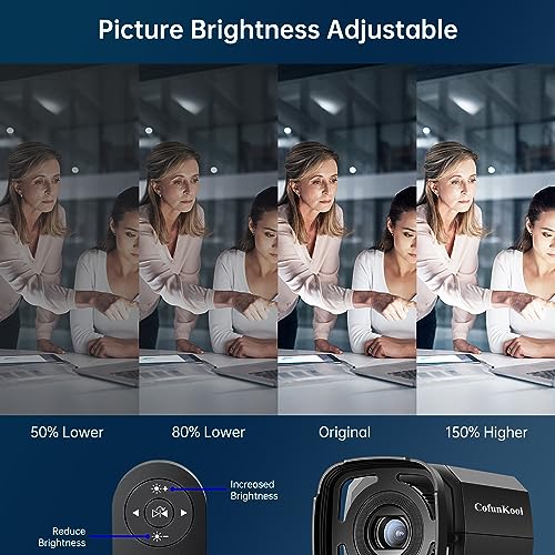 CofunKool 1080P AI Webcam with Microphone