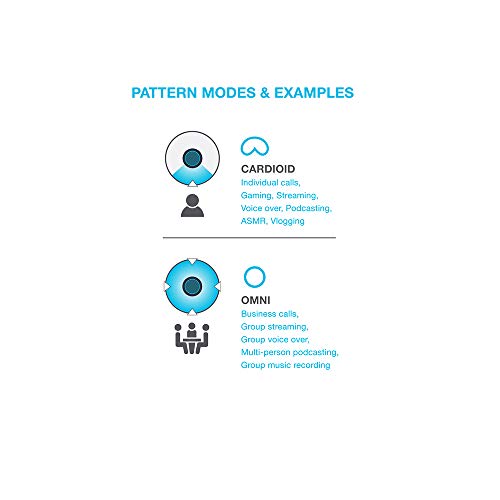 JLab Talk Go USB Microphone for Gaming & Streaming