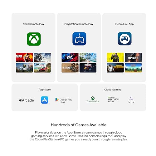 Backbone One Mobile Gaming Controller - PlayStation Edition