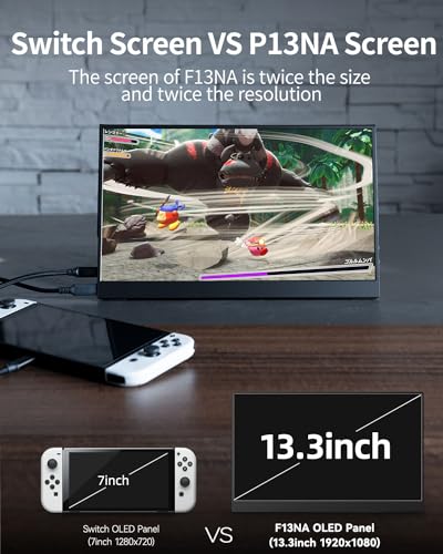 13.3" FHD Portable Gaming Monitor with 1ms Response