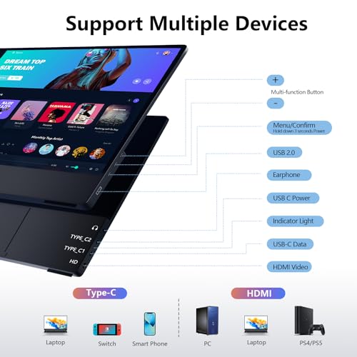 JOLALIA 15.6” FHD Portable Gaming Monitor