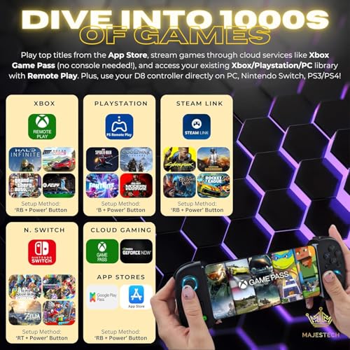 MAJESTECH D8 Wireless Gaming Controller for Mobile Devices