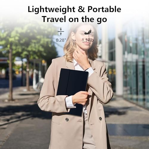 JOLALIA 15.6” FHD Portable Gaming Monitor