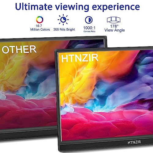 HTNZIR 15.6" 144Hz Portable Gaming Monitor