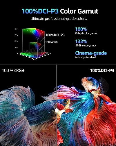 UPERFECT 18" 144Hz Portable Gaming Monitor 2K