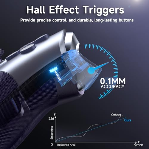 EasySMX Wireless Bluetooth Game Controller with Hall Joysticks