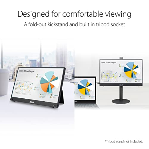 ASUS ZenScreen 15.6" FHD Portable Gaming Monitor