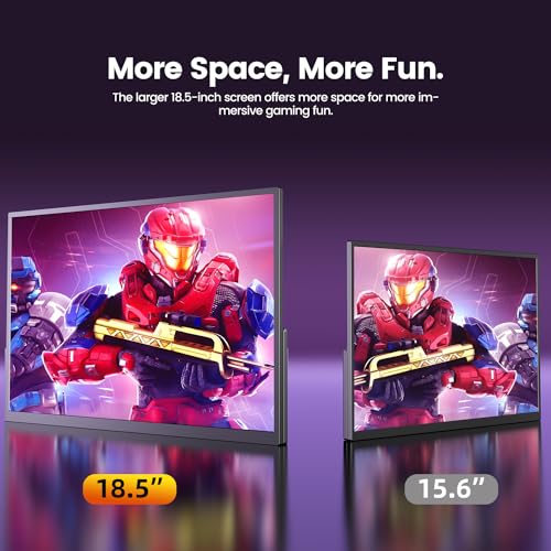 Newsoul 18.5" Portable 120Hz Gaming Monitor