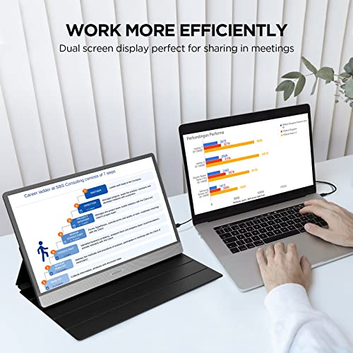 KOORUI 15.6" 1080P FHD Gaming Portable Monitor