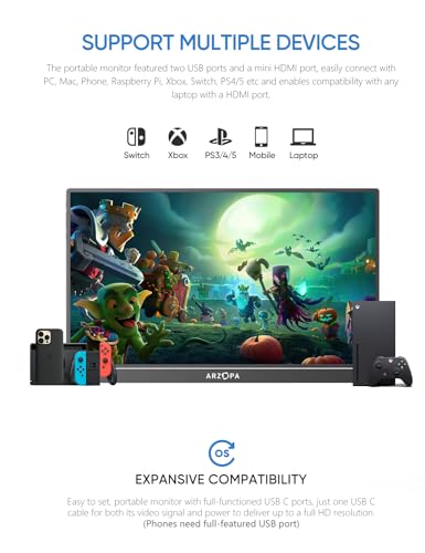 ARZOPA 16.1" FHD Portable Gaming Monitor