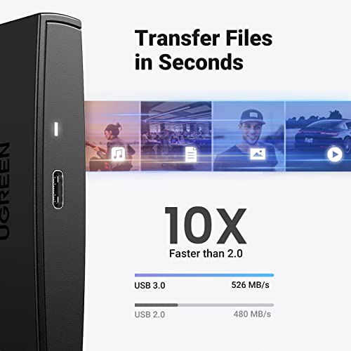 UGREEN 2.5" USB-C Hard Drive Enclosure Case