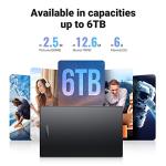 UGREEN 2.5" USB-C Hard Drive Enclosure Case