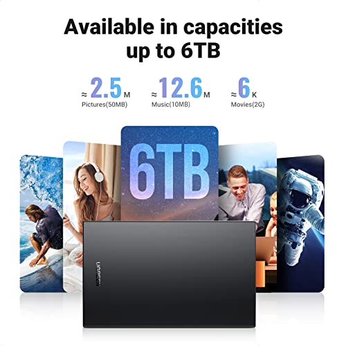 UGREEN 2.5" USB-C Hard Drive Enclosure Case