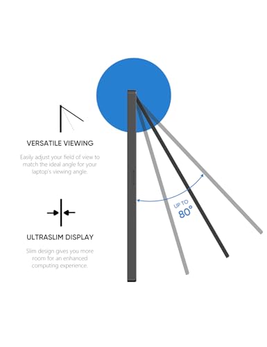 ARZOPA 16.1" FHD Portable Gaming Monitor