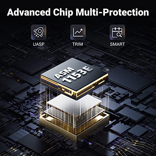 UGREEN 2.5" USB-C Hard Drive Enclosure Case