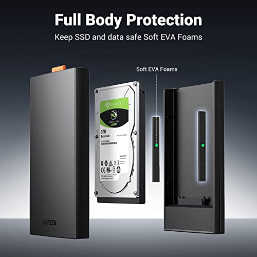 UGREEN 2.5" USB-C Hard Drive Enclosure Case