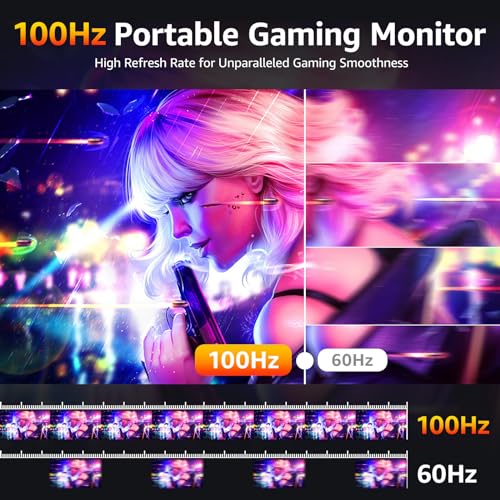 Cocopar 18.5" 1080P Portable Gaming Monitor