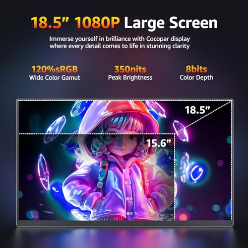 Cocopar 18.5" 1080P Portable Gaming Monitor