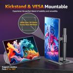 Cocopar 18.5" 1080P Portable Gaming Monitor