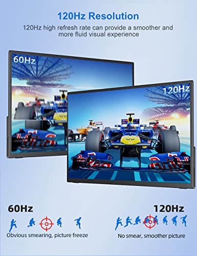 EVICIV 18.5" 120Hz Portable Gaming Monitor