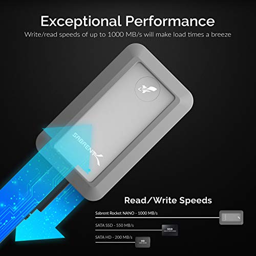 SABRENT 1TB Waterproof External NVMe SSD