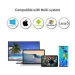 SSK 128GB Ultra Speed USB-C External SSD