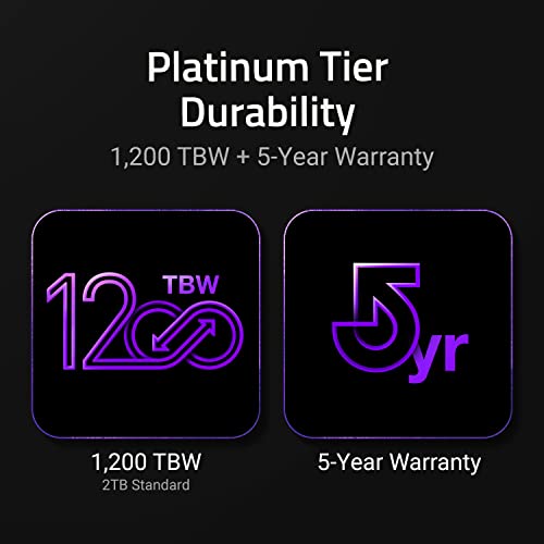 SK Hynix Platinum P41 1TB NVMe Gaming SSD