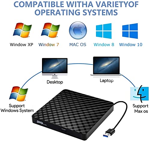 Slim USB 3.0 External CD/DVD Drive – High Speed