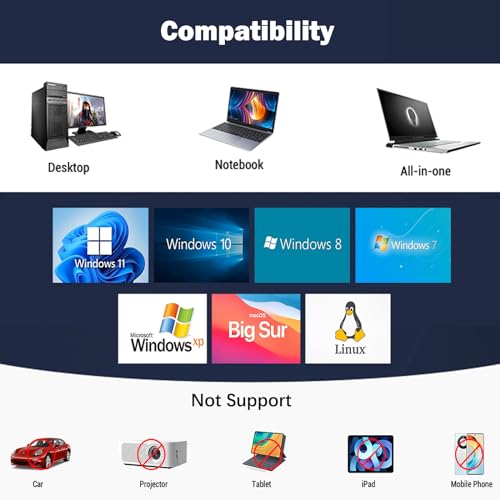 Portable 7-in-1 USB/CD/DVD Drive for Laptops