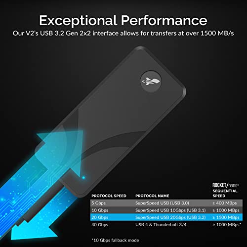 SABRENT 1TB External NVMe SSD Portable Drive