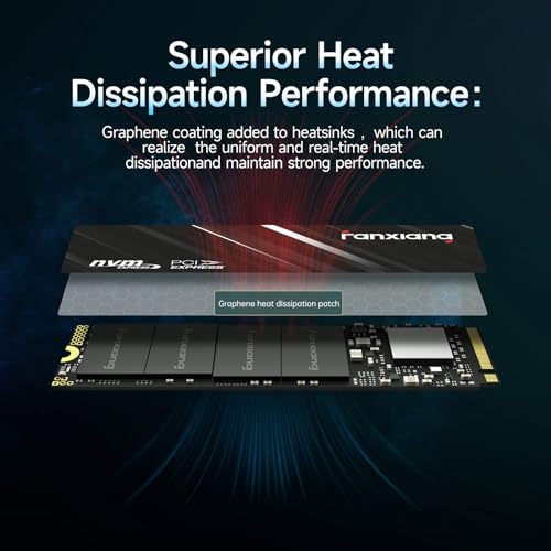 Fanxiang 512GB NVMe SSD with Graphene Cooling