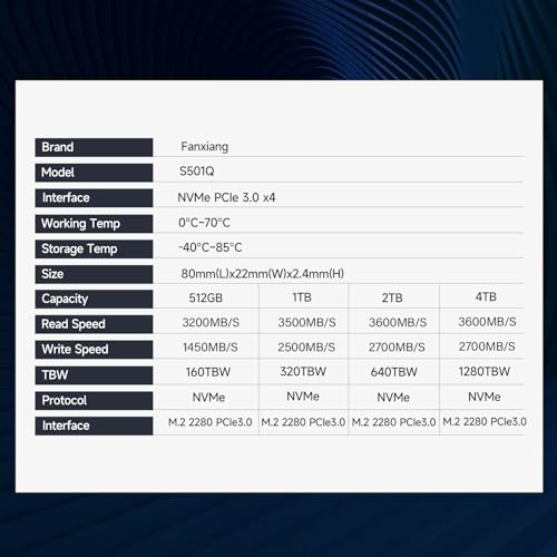 Fanxiang 512GB NVMe SSD with Graphene Cooling